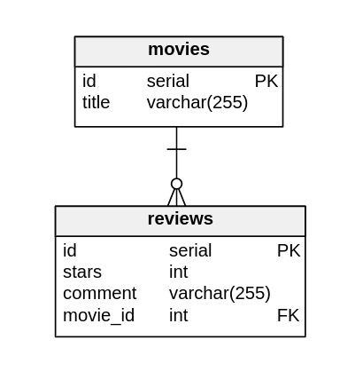 image-1641531276914.png
